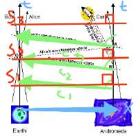 323x321
