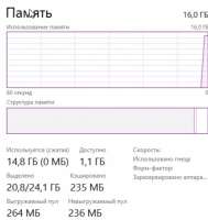 822x866