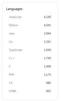 382x625