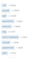 293x527