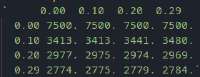 280x109
