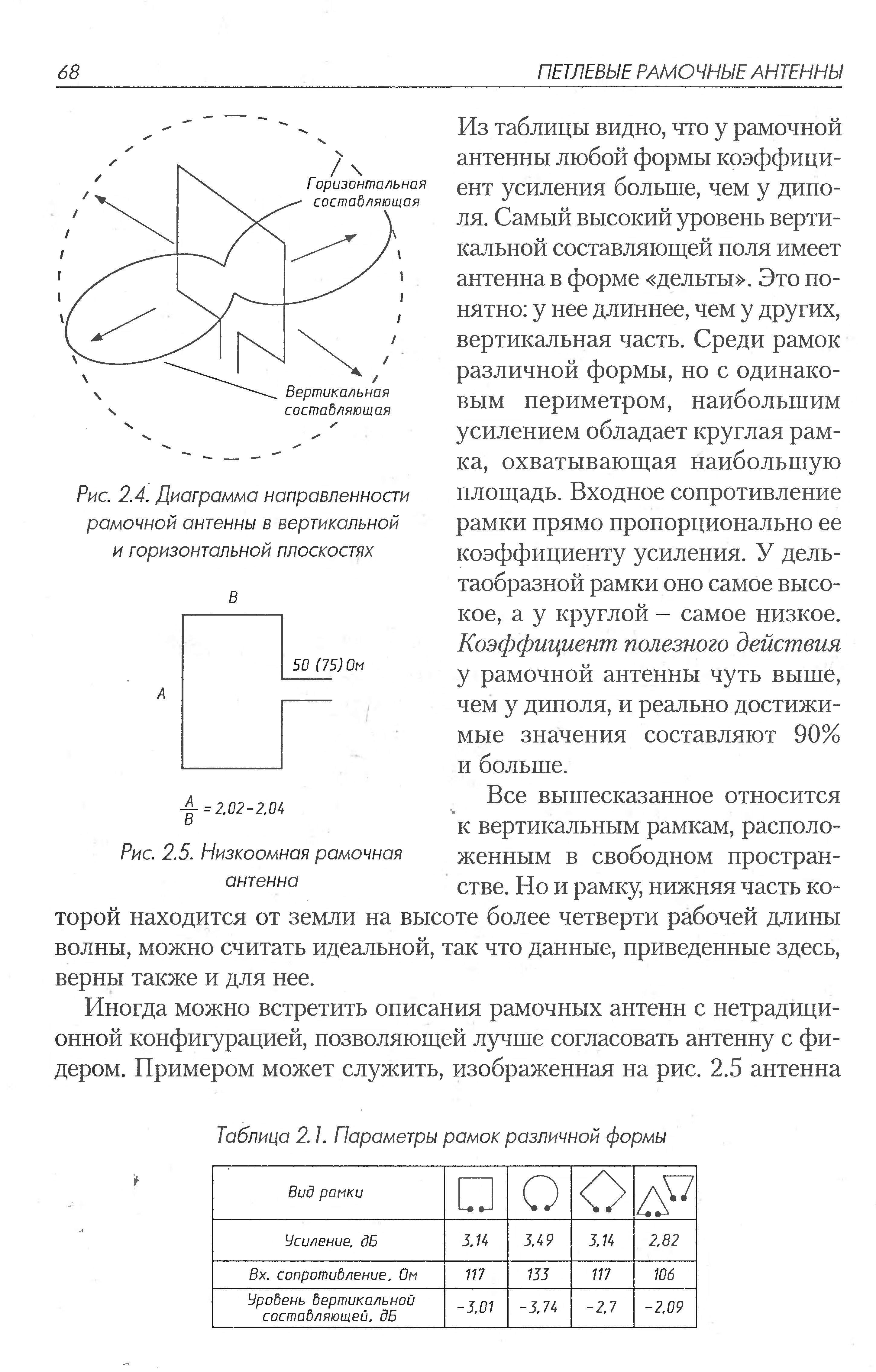 2899x4540