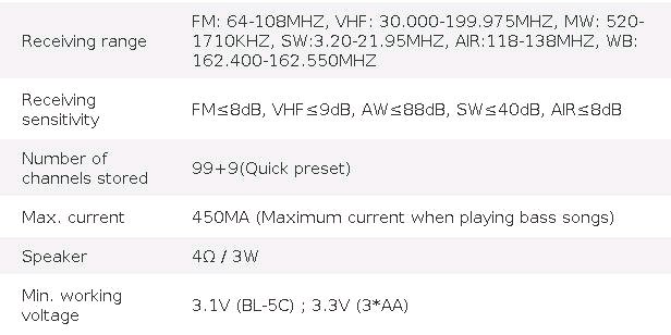 616x308