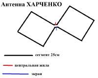 762x611