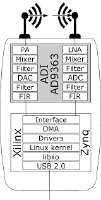 160x316