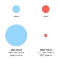 828x799
