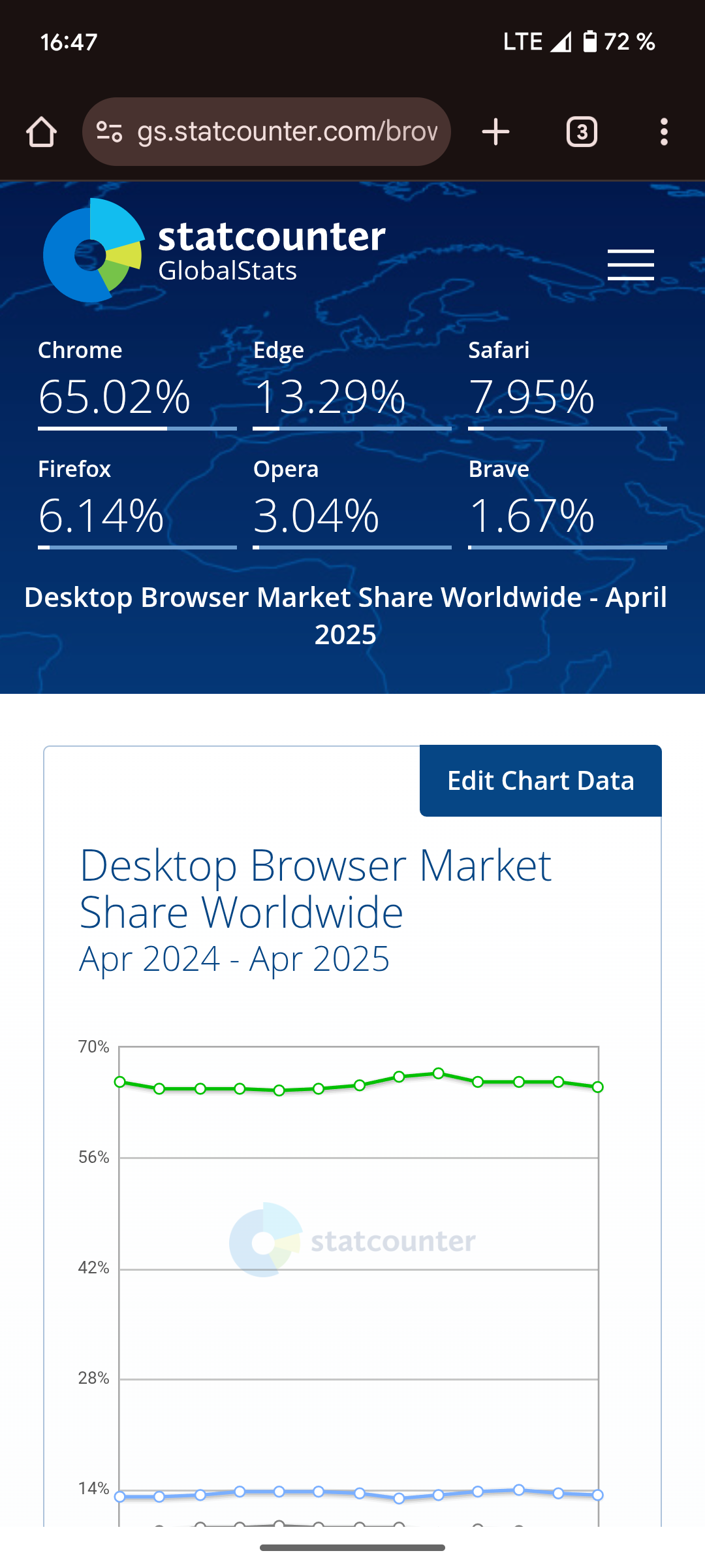 1080x2400