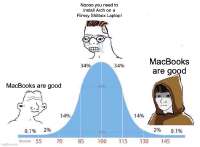 675x499