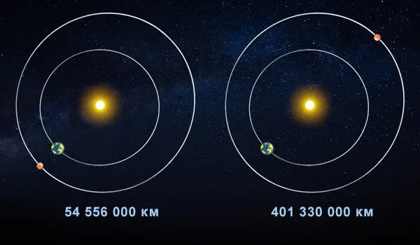 600x350