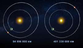 600x350