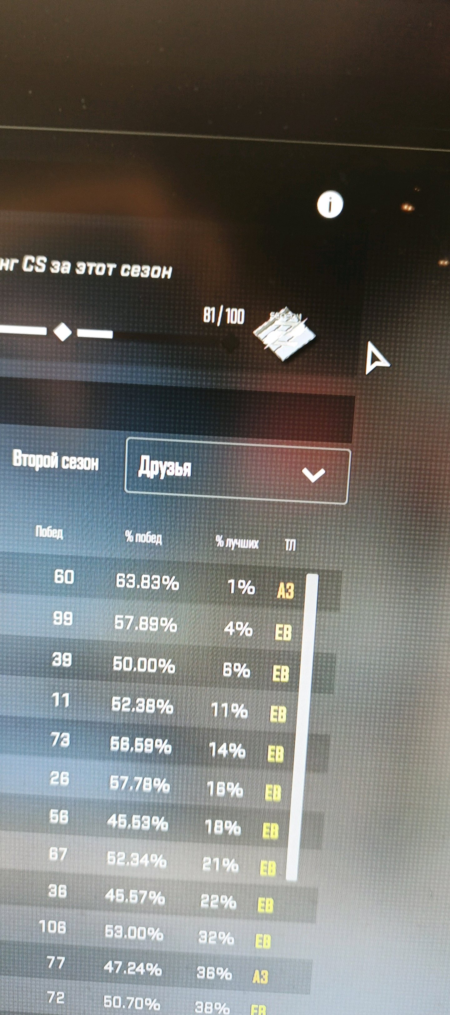 1440x3248