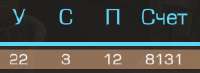 230x84