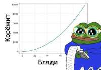 650x454