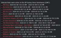 686x430