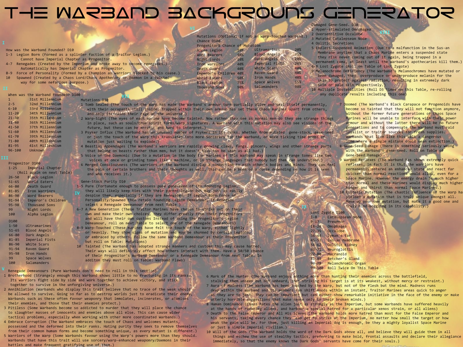 1600x1200