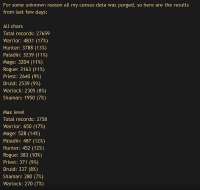 872x829