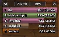 253x160