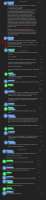 662x2829