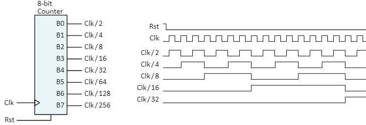 748x257