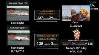 1366x768