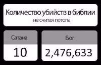 480x308